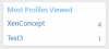 most_profile_viewed_withou_avatar.png most_profile_viewed_withou_avatar.png